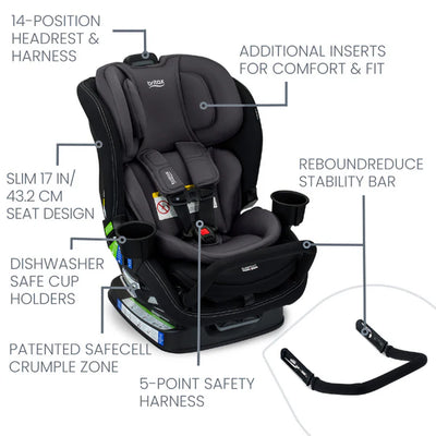 Britax Poplar S Convertible Car Seat-Final Sale Item