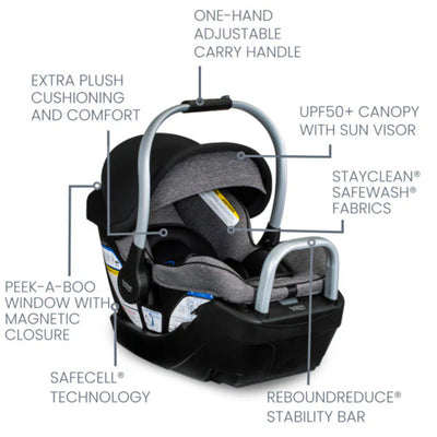 Britax Grove SC Travel System-Display Model
