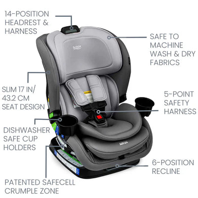 Britax Poplar Convertible Car Seat-Final Sale Item