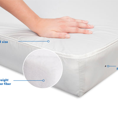 Complete Slumber Mini Crib Mattress | Waterproof