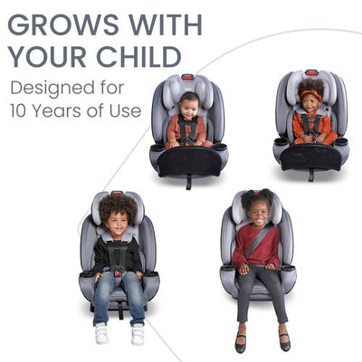 One4Life ClickTight All-in-One Infant/Child Car Seat-Final Sale Item