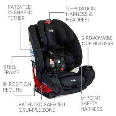 One4Life ClickTight All-in-One Infant/Child Car Seat-Final Sale Item
