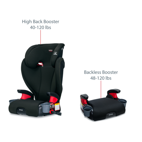 Skyline Booster Seat-Final Sale Item