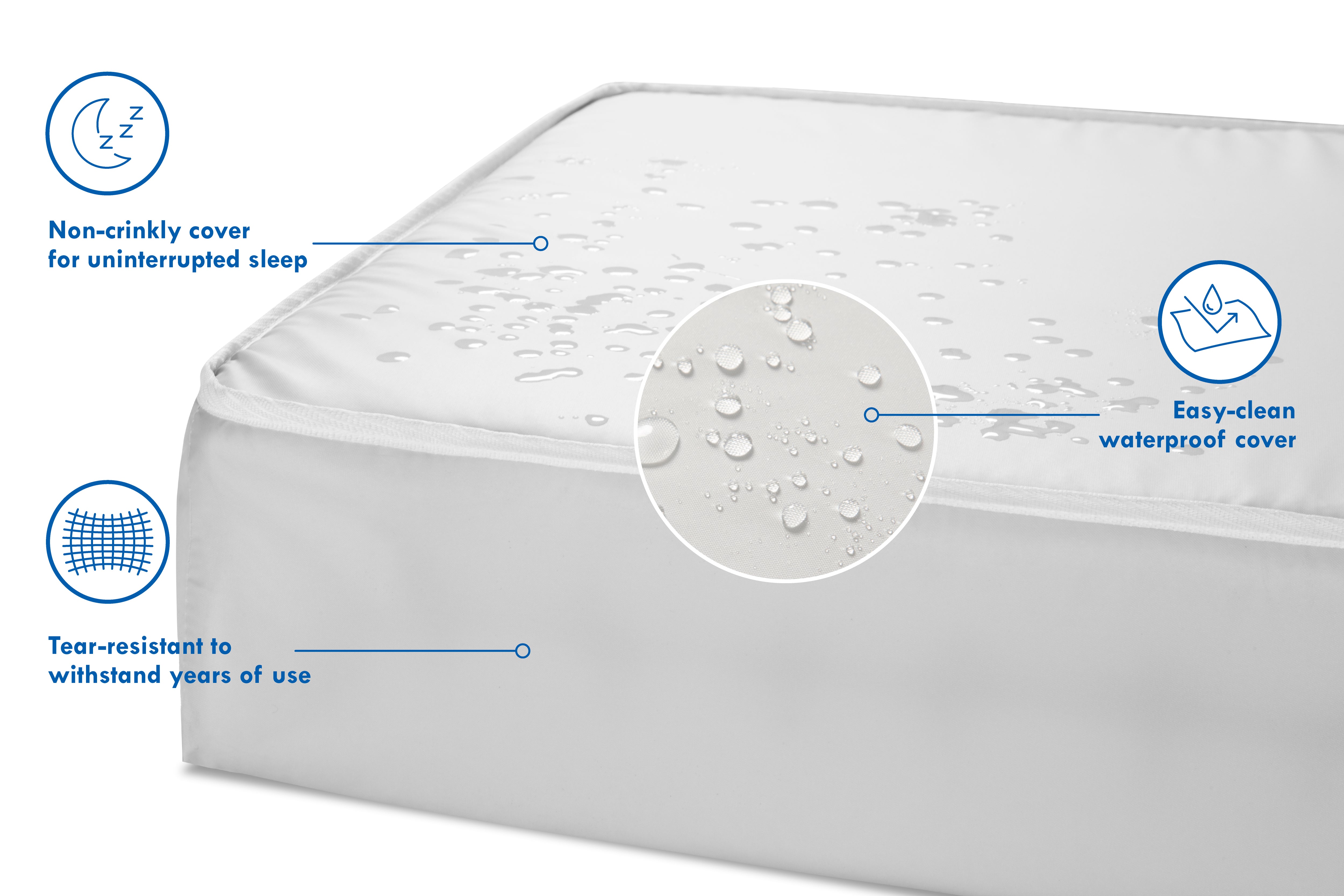Deluxe Coil Extra Firm Mini Crib Mattress – Baby Shack
