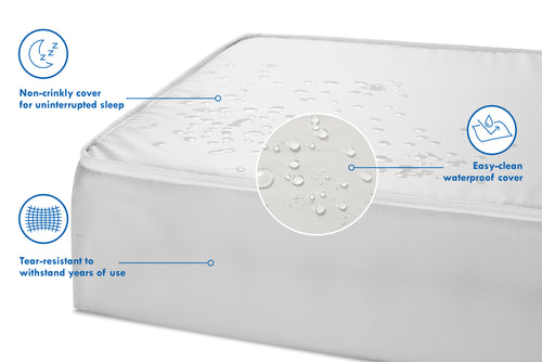 Deluxe Coil Extra Firm Mini Crib Mattress