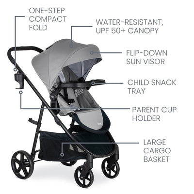Britax Willow Brook Travel System-Display Model Sale-Local pick up only
