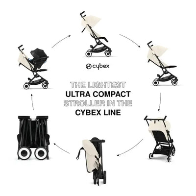 Cybex Libelle Stroller