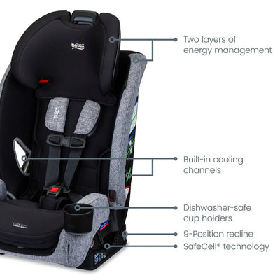 One4Life Slim ClickTight All-in-One Car Seat